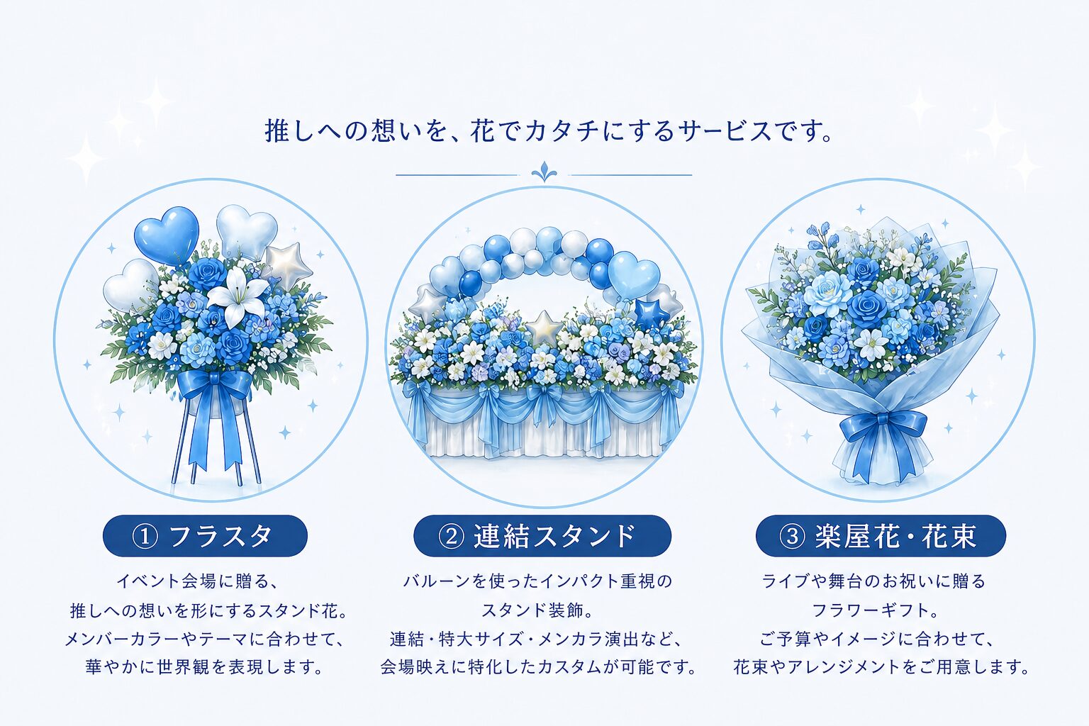 サービス紹介:①フラスタ ②連結スタンド ③楽屋花・花束